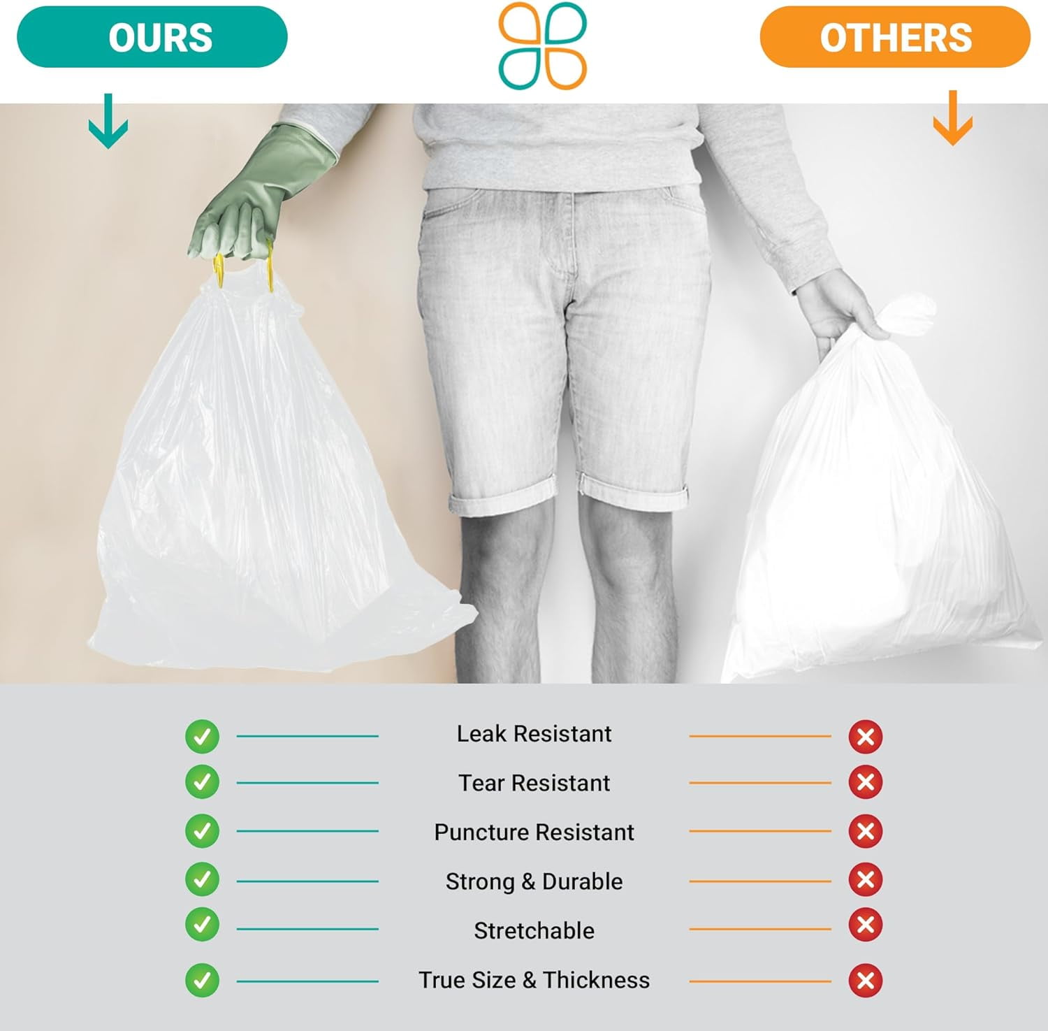 PlasticMill 4 Gallon, White, Drawstring, 0.7 MIL, 17x16, 100 Bags/Case, Garbage Bags / Trash Can Liners.