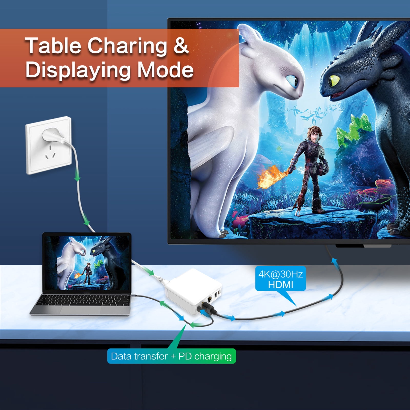 High-Speed Charging 65W Power Supply USB-C Charing Station 5-in-1 USB Type C HDMI RJ45 Ethernet Adapter