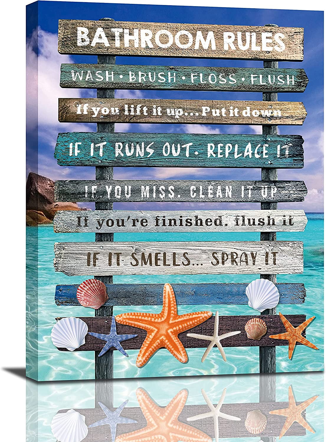 Bathroom Rules Wall Decor Toilet Bathroom Canvas Wall Art Prints Signs