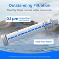 thumbnail image 2 of Waterdrop Water Filter Straw, Portable Camping Filtration System, Drinking Water Purifier for Emergency Hiking Travel Backpacking, 2 of 9
