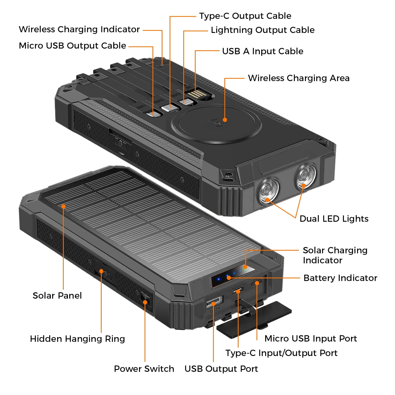 Alpha Digital Solar Power Bank, Wireless Charging, 20000mAh, Built-in Cables, IP65 Waterproof, Digital Display