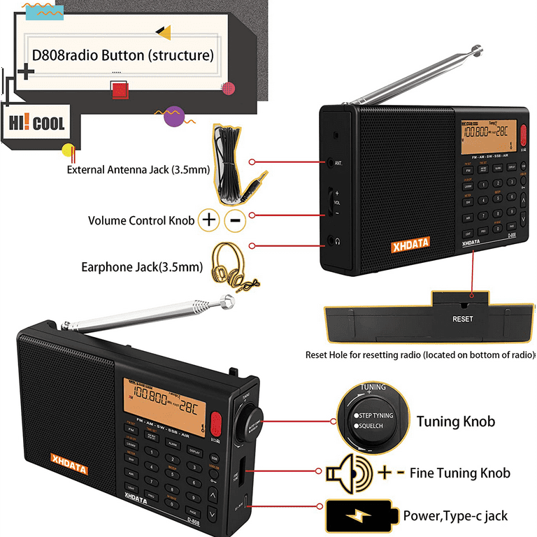 XHDATA D808 Portable Shortwave Radio, AM FM SW LW Air Band, SSB