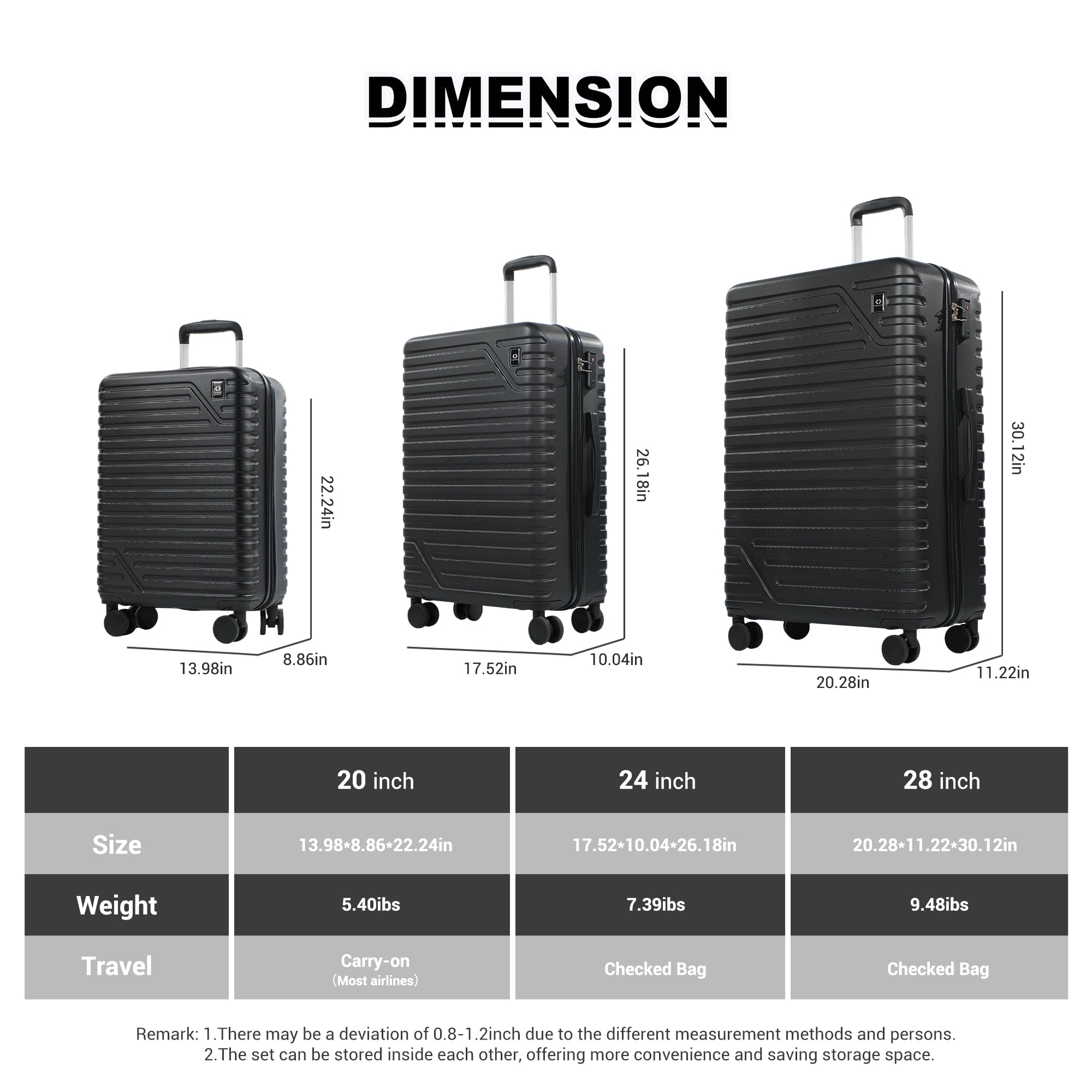 Travelhouse 5-Piece Hardside Luggage Set Spinner Lightweight Suitcase with TSA Lock & Duffel Bag,Black