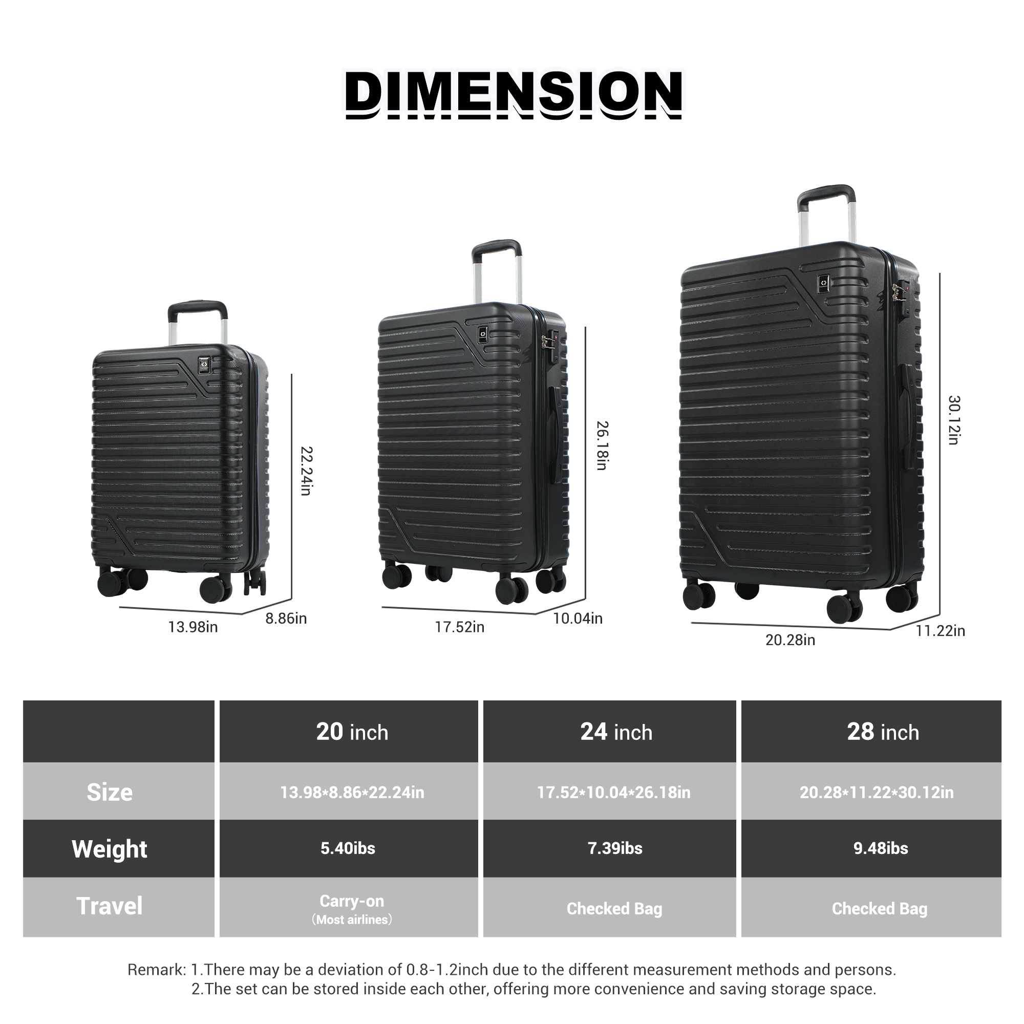 Travelhouse 5-Piece Hardside Luggage Set with Duffel Bag and TSA Lock, Black photo 3
