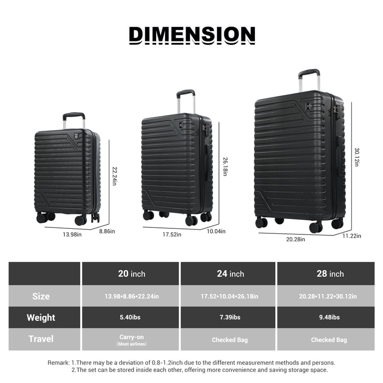 Travelhouse 5 Piece Hardside Luggage Set Hardshell Expandable
