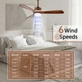 thumbnail image 5 of Costway 52'' Ceiling Fan with LED Light Reversible Ceiling Fan w/ Adjustable Temperature, 5 of 10