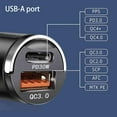 thumbnail image 6 of Mini Dual USB Type-C PD Car Phone Charger 30W Fast Charge Adapter Acc New C6, 6 of 9
