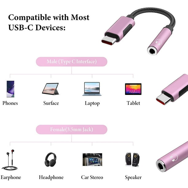 Adaptateur USB C to 3.5mm pour Samsung S21 Ultra, APETOO Galaxy S20 FE  Adaptateur Casque USB C to aux Câbles de Dongle Audio 