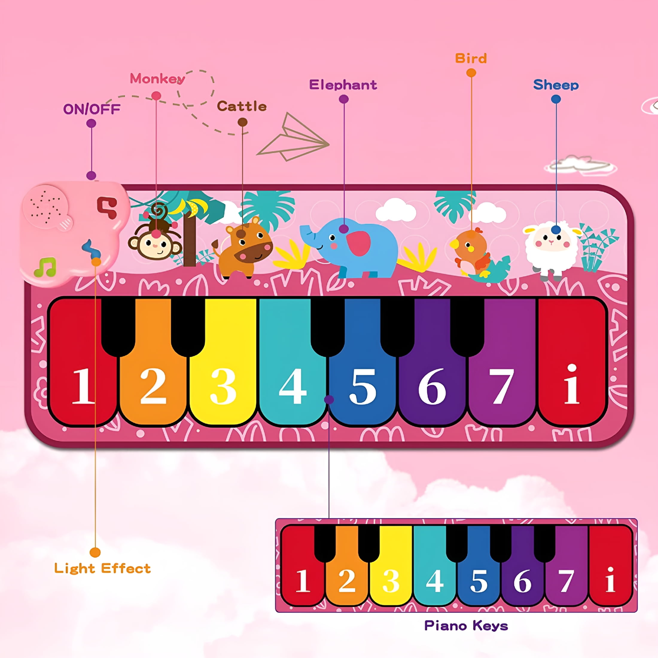 BESTSKY 2026 New Piano Mat for Kids,31.5 X 13.8 Inch Keyboard Music Dancing Play Mat with 5 Animal Sounds Electronic Touch Musical Playmat Game Toy Gift for 1-6 Year Old Girls and Boys-Pink