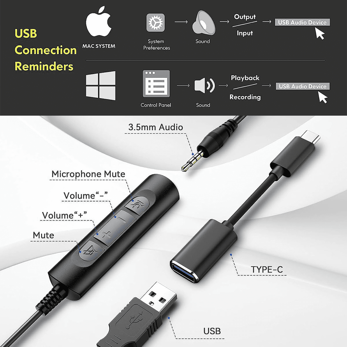 Wantek Wired USB Headset with Microphone for PC,Laptop,3.5mm/USB/Type-C Jack 3-in-1 Computer Headset with Noise Cancelling & Audio Controls,USB Headphones for Call Center,Work,Office,Mono