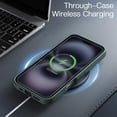 thumbnail image 6 of JETech Matte Case for iPhone 16 6.1-Inch, Shockproof Military Grade Drop Protection, Frosted Translucent Back Phone Cover, Anti-Fingerprint (Dark Green), 6 of 6