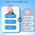 thumbnail image 4 of King Mills Plus Size Head Ache Relief Cap, Ideally Used as Ice Cap for Migraines, Migraine Mask for Face and Head with Ice or Warm Therapy Against Migraine, Headache, Concussions, and Tensions.Pink, 4 of 9