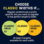 MyONE Condoms Classic Fit Size 53F: Classic (53), Length 6” (F), Latex, 36-Count