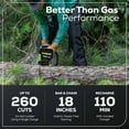 thumbnail image 3 of 80V 18" Brushless Cordless Chainsaw, 4.0Ah Battery and Charger Included, 3 of 10