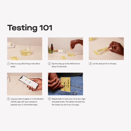 Modern Fertility Ovulation Test, 20 Test Strips