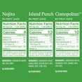 thumbnail image 2 of Sparkling Water, 4 Flavor Variety Pack, Made with Real Squeezed Fruit, 12 Fl Oz (Pack of 20), 2 of 5
