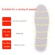 thumbnail image 5 of Advancent Plantilla de autocalentamiento Calentador de pies portátil Plantilla de zapatos ligeros Transpirable Zapato de mujer Almohadilla Suministros térmicos 36 yardas, 5 of 6