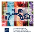 thumbnail image 4 of Aromatizante de ambiente Glade Paraiso Azul Aparato + 2 repuestos 21 ml c/u, 4 of 4