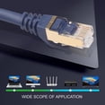 thumbnail image 3 of Cable Lan de red Ethernet RJ45 Cat8 chapado en oro portátil, cable de conexión RJ45, práctico azul dedicado para enrutador JShteea Nuevo, 3 of 9