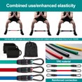 thumbnail image 2 of CSChome Bandes de Résistance pour Entraînement, Ensemble de Bandes de Résistance pour Cheville - 3 Pcs, Attache Réglable, Compact, Portable, Bandes de Résistance pour Jambes, Sangles de Cheville, 2 of 7