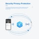 thumbnail image 5 of Tuya ZigBee 3.0 Tipo USB Ingtelligent Gateways Wireless Gateways Inteligente, 5 of 6