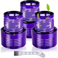 thumbnail image 1 of 3 Filtros SV12 V10 para Dyson V10 Animal V10 Absoluto V10 Total Limpio V10 Ciclon SV12 Filtro de Vacío Inalámbrico Filtros de Repuesto Piezas de Repuesto Lavables, Reemplazar Pieza 969082-01&96908201, 1 of 6