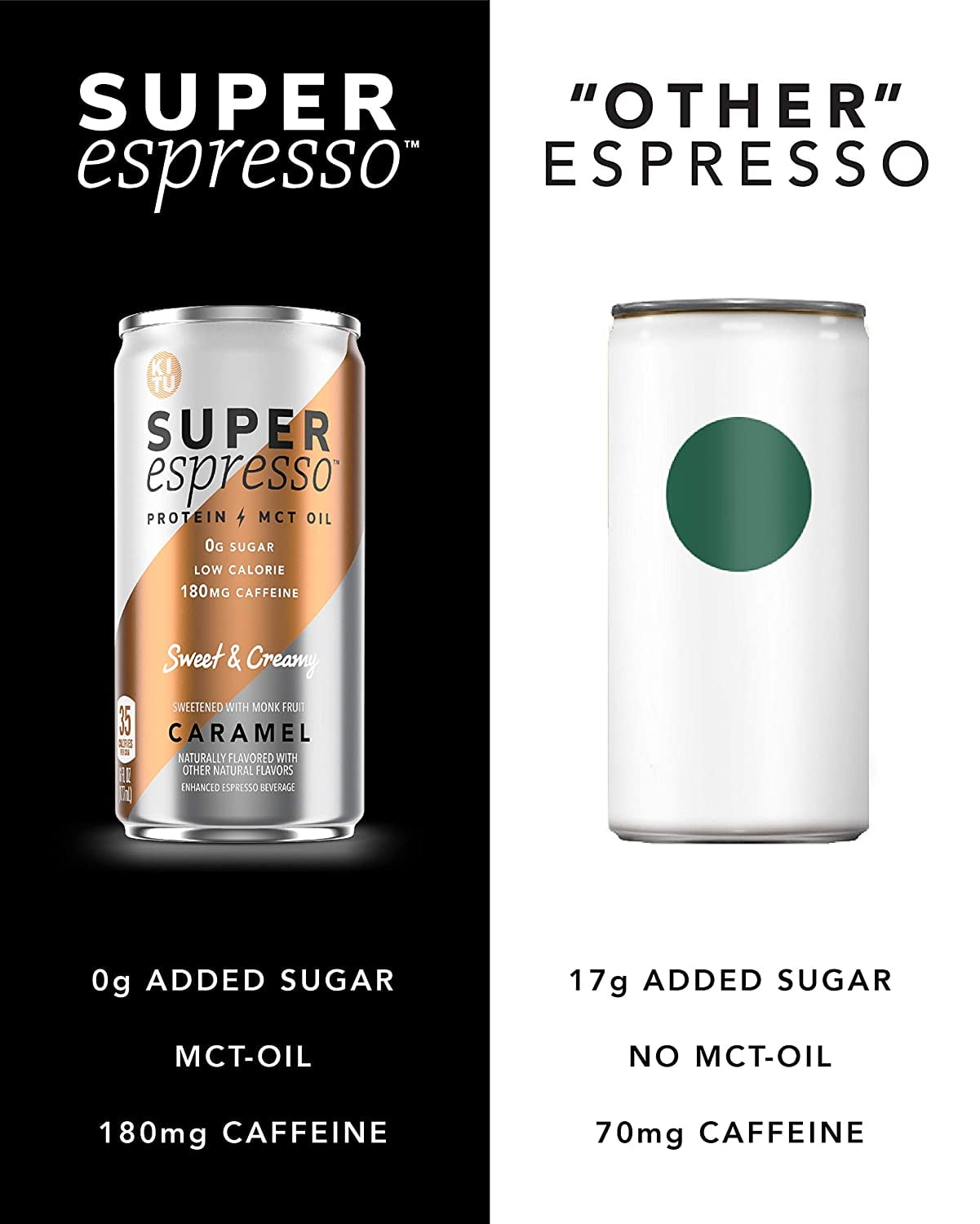 Comprar Cafe espresso caramelo lor cap en Supermercados MAS Online