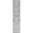 thumbnail image 3 of JONATHAN Y SOUTH BEACH 2 x 8 Runner Rug, Jordan Pile Art Deco Geometric - White/Black, SBH103A-28, 3 of 9