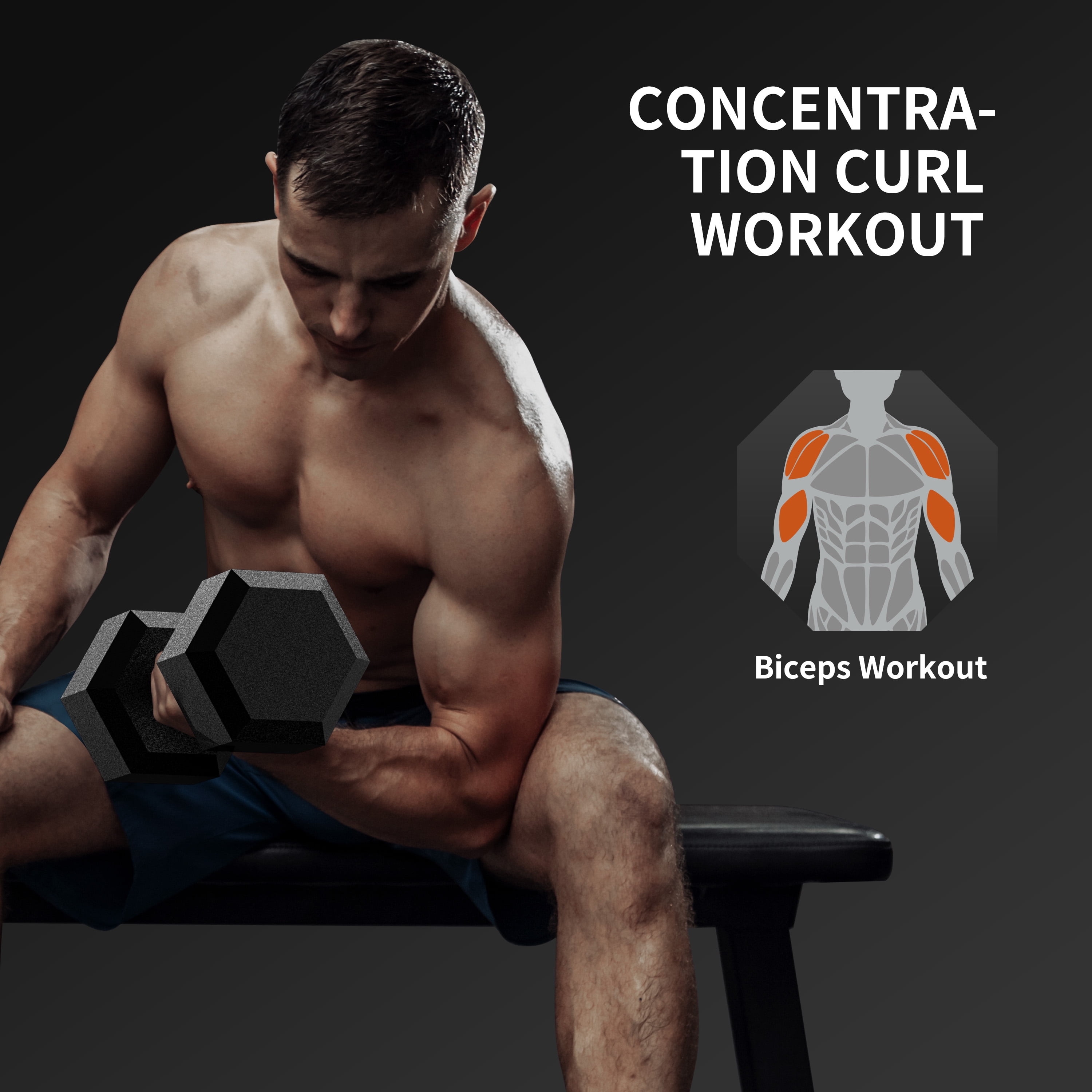 PROIRON Rubber Hex Dumbbell 20Lb, Pair