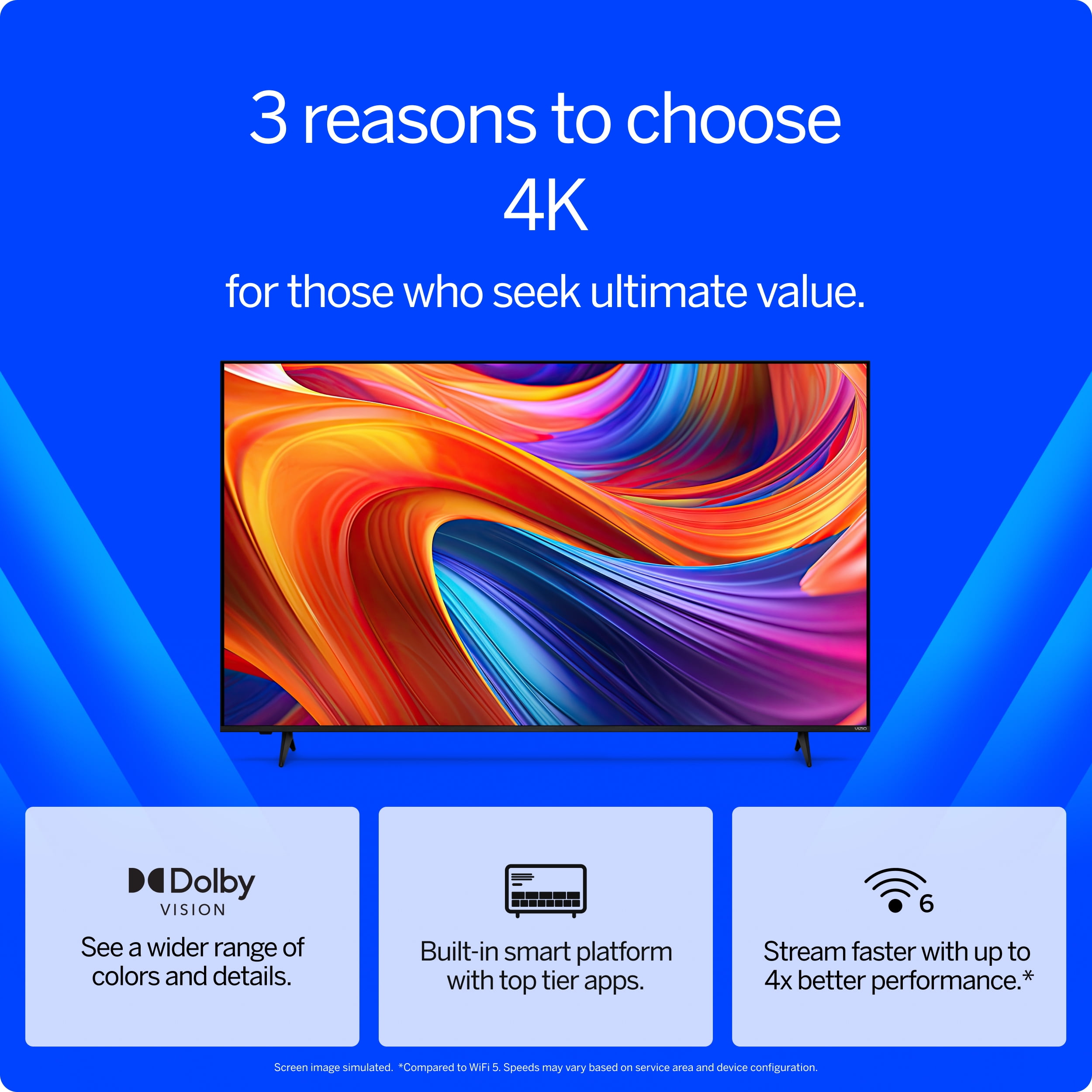 VIZIO 55? Clase 4K UHD LED HDR Smart TV (V4K55M-08) VIZIO 55? Clase 4K UHD LED HDR Smart TV (V4K55M-08)