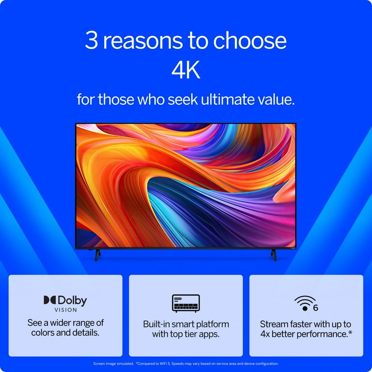VIZIO 50" Class 4K UHD LED HDR Smart TV (New) V4K50M-08