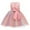 zc-Pink, variant on AWZXDE Kids Floral Rainbow Gradient Dress Sleeveless Bowknot Mesh Puff Gown Party Dresses For Girls Birthday Wedding Bridesmaid Princess Pageant Performance Outfit Blue