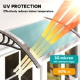 thumbnail image 3 of White Polycarbonate Door Awning Canopy - 30" x 50" Patio Shade for Entryways & Windows - UV Resistant Protection & Easy Install, 3 of 7