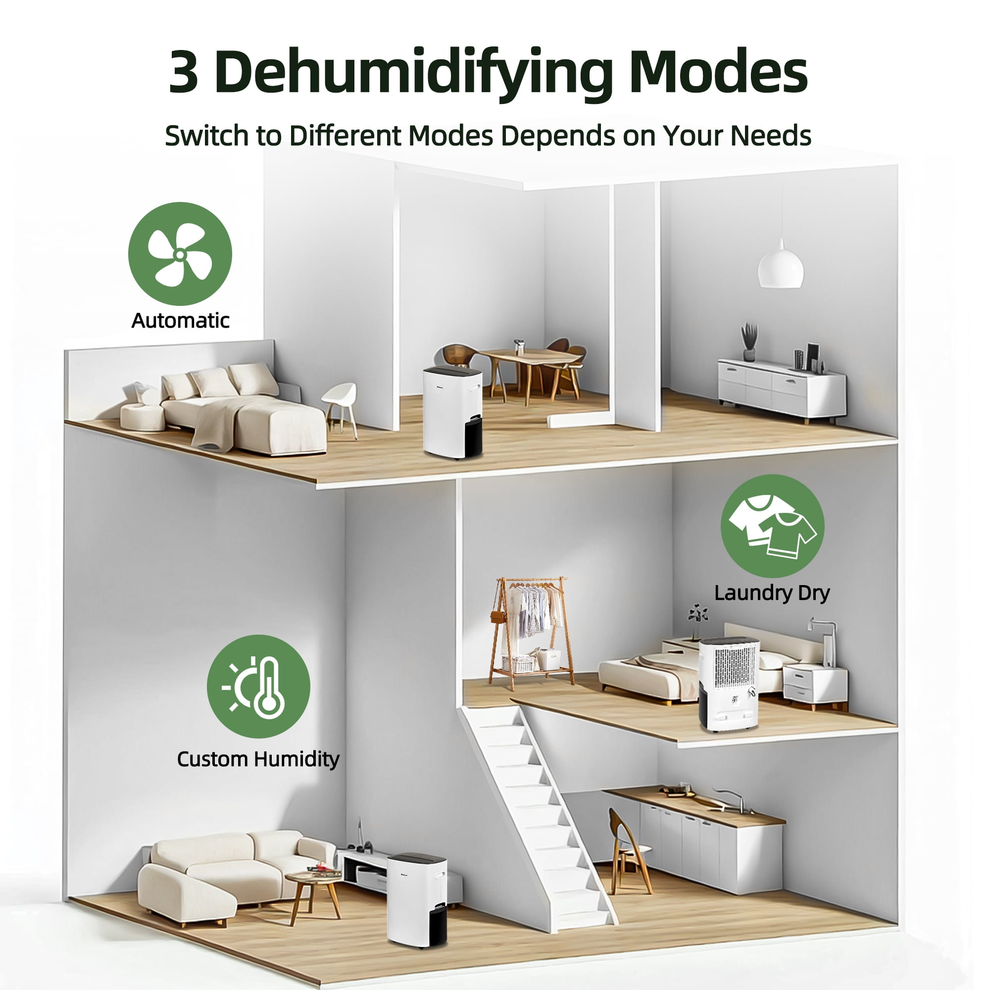 85 pt. 5,000 sq.ft. Portable Dehumidifier in White, with Auto Defrost, Variable Speeds, Continuous Run, 24H Timer