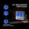 thumbnail image 7 of ThermoPro TP17 Dual Probe Cooking Meat Thermometer Large LCD Backlight Food Grill Thermometer with Timer Mode for Smoker Kitchen Oven BBQ, 7 of 7