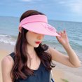 thumbnail image 3 of Waroomhouse Fan Hat 3 Speed Adjustable Fan Angle Outdoor Hat Rechargeable Small Fan Large Brim Hollow Top Hat Anti-UV Travel Hat, 3 of 8