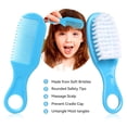 thumbnail image 2 of Kit de higiene para bebé WXA 14 en 1, set de cuidado infantil, 2 of 7