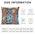 thumbnail image 5 of Creowell Blue Ginger jar Pillow Cover Ginger jar Decor Chinoiserie Inspired Asian Inspired Bright Decor Cushion Cover Decortaive Pillowcase, 5 of 5