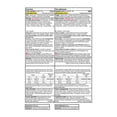 thumbnail image 3 of Tylenol Infants' Medicine, Relief of fever & pain, 0-23 Months, Dye-Free Grape Suspension liquid, Acetaminophen 80mg, 3 of 9