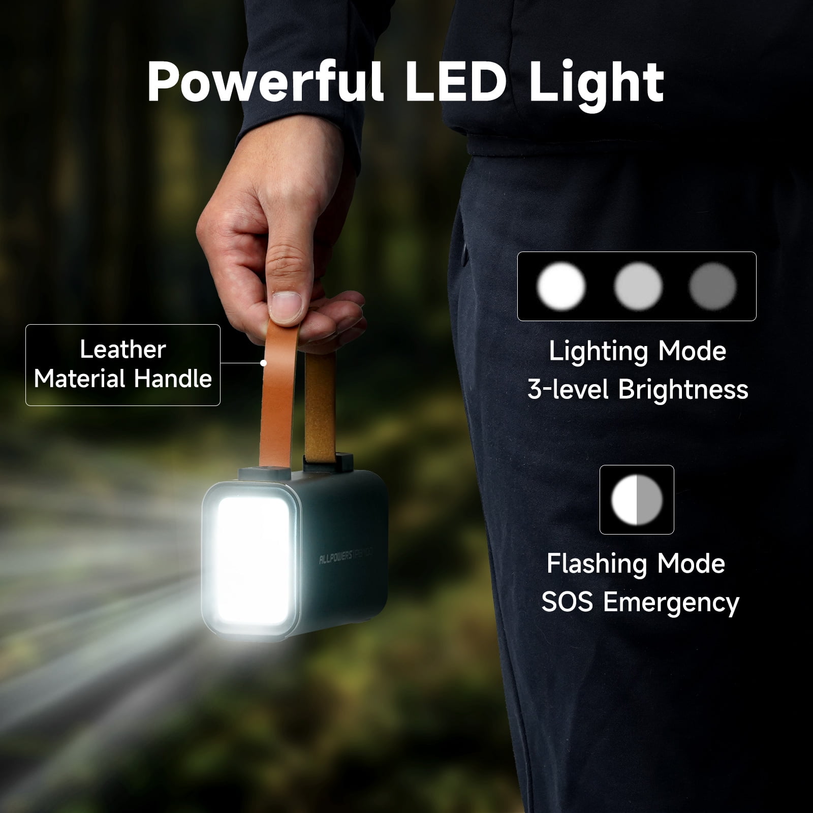 ALLPOWERS PB100 24000mAh Power Bank, 100W PD Fast Charging Portable Charger with LED Display & Light for Travel, Camping, Emergency