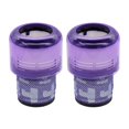 thumbnail image 1 of Lemige Paquete De 2 Filtros De Vacío De Repuesto Compatibles Con Dyson V11 Torque Drive V11 Animal V11 Complete V11 Extra V15 Detect V15S Detect Submarine Aspiradoras En Comparación Con La Pieza 97001, 1 of 5