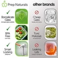 thumbnail image 3 of Glass Storage Containers with Lids (13-Pack) - Glass Food Storage Containers Airtight - Glass Containers with Lids - Glass Meal Prep Containers Glass Food Containers by Prep Naturals, 3 of 5