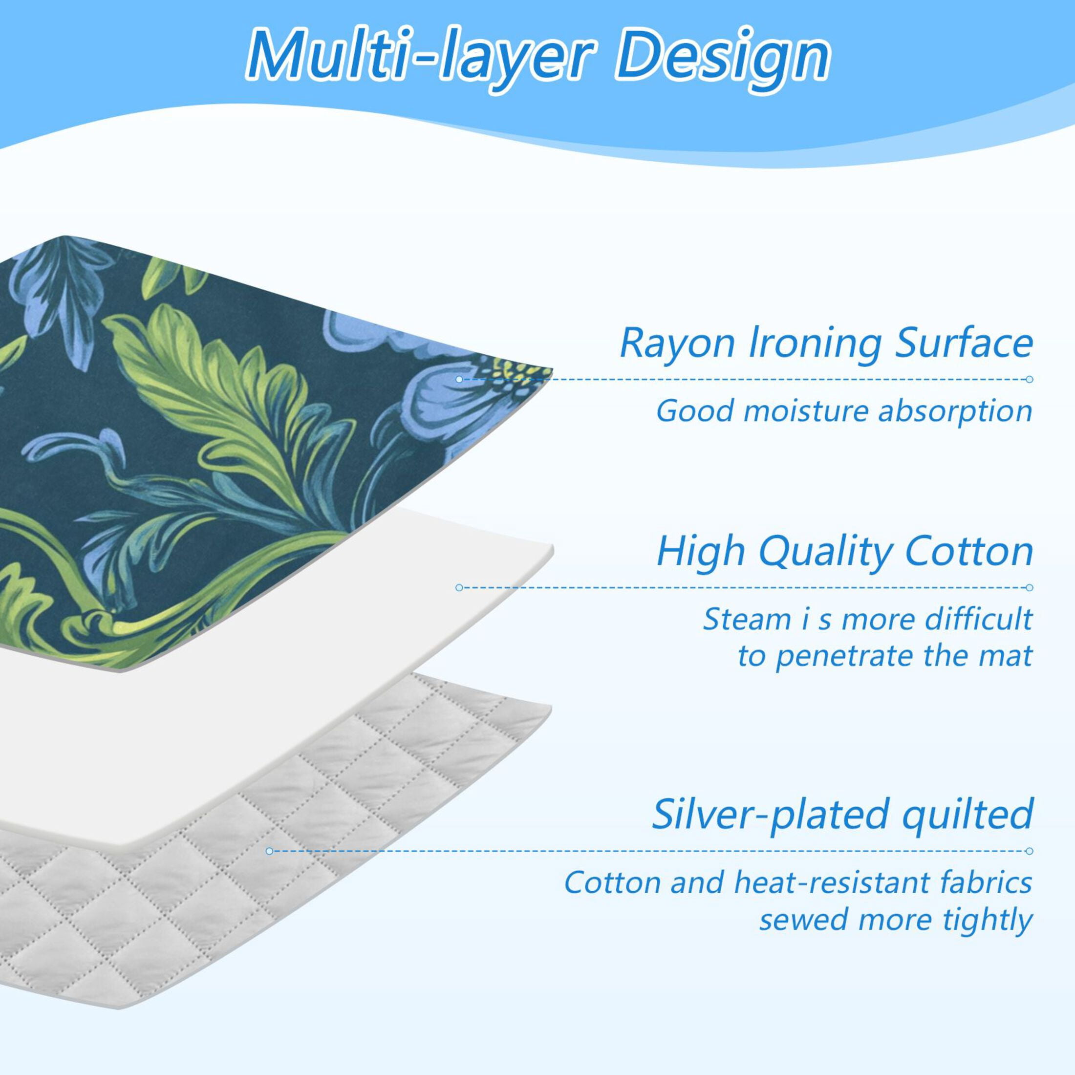 Green Blue Florals Hawaii Ironing Mat Blanket Portable Travel Ironing Pad Heat Resistant Pad 47.2" x 27.6”
