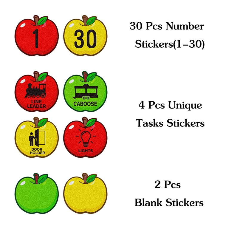 WaaHome Number Spot Markers Stickers,4 Number Spot Markers and  Labels,Classroom Line-up Spots Stickers,Number Spot Helpers Colorful Markers  for Classroom 