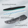 thumbnail image 6 of Steel Cap Trainers Safety Trainers Men Women Safety Shoes Lightweight Work Trainers Puncture Proof Breathable Non Slip, 6 of 7