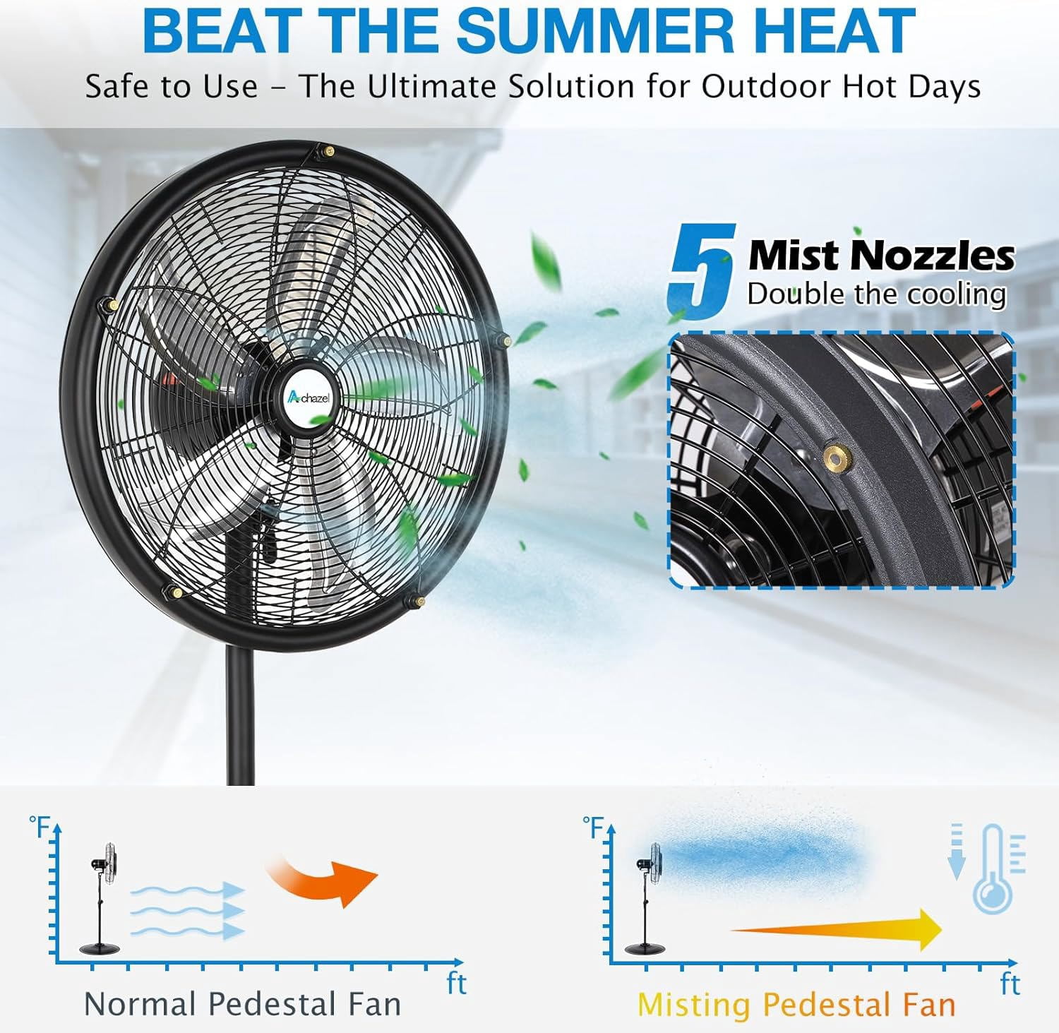 Achazel 18" Outdoor Pedestal Misting Fan with Oscillation, 3-Speed Adjustable Height, High Velocity Patio Cooling Waterproof Industrial Fan Outside
