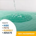 thumbnail image 4 of IMPROVIA Reusable Bed Pads for Incontinence in Adults, Kids, Elderly, 34" x 52", 1 Pack, 4 of 8