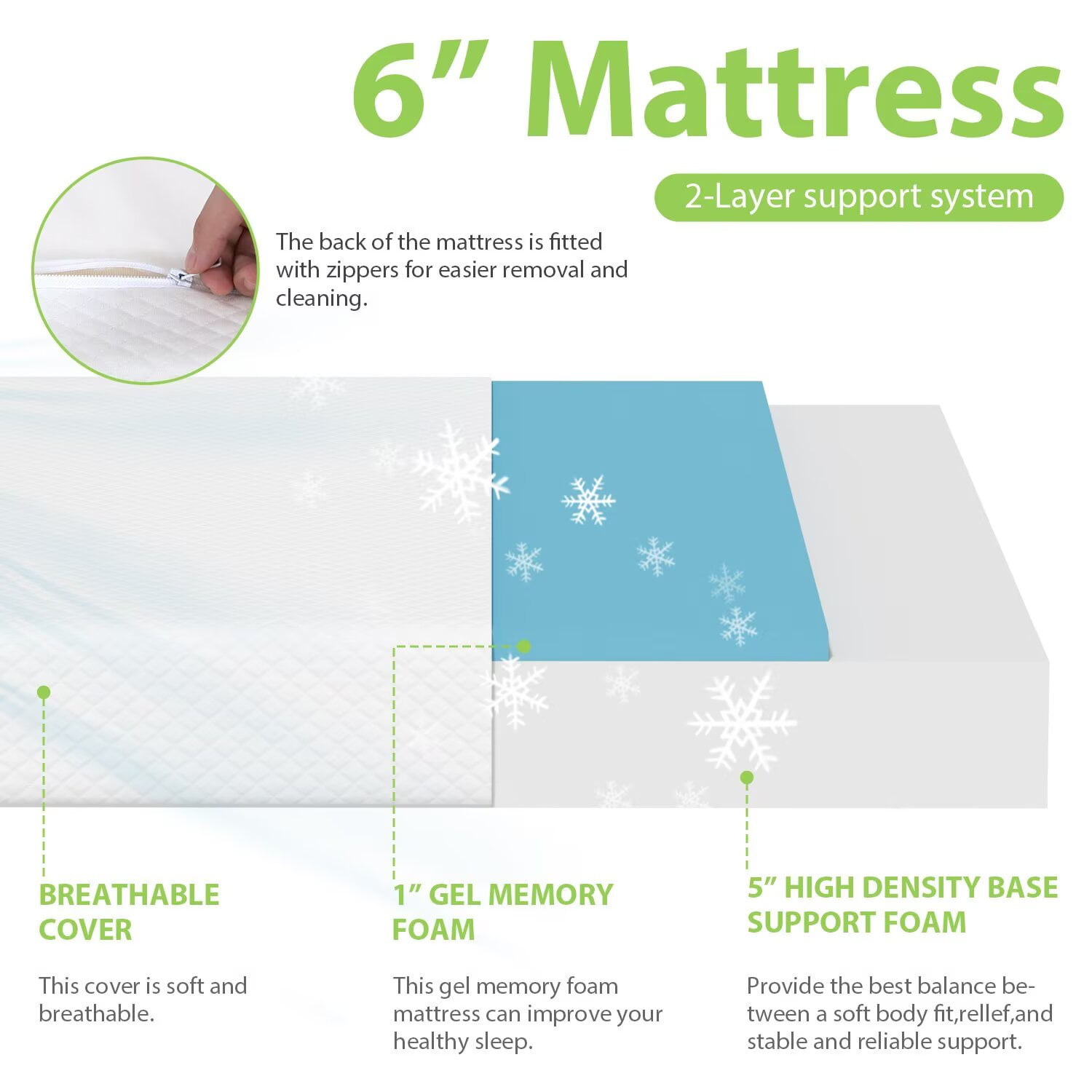 YRLLENSDAN Full Size Mattress 6 Inch Full Bed Mattress Fiberglass Free Certipur-Us Certified Cool Sleep & Comfy Support Full Mattress in a Box Memory Foam Mattress Full Size Bed Mattress