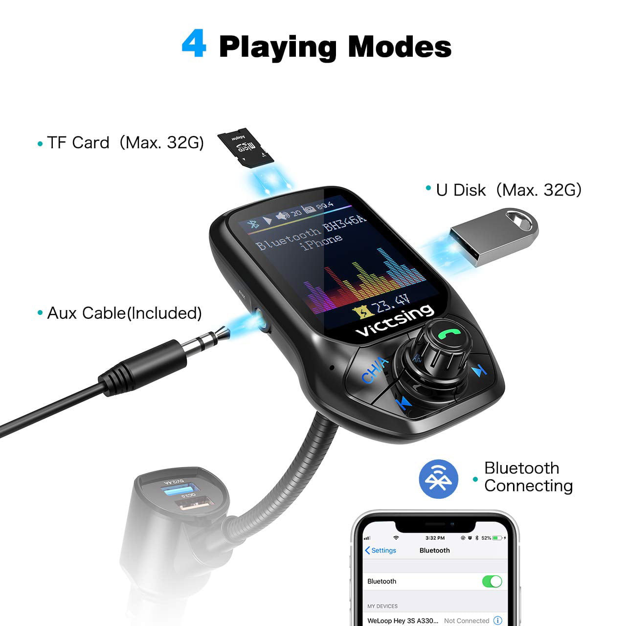 Auto Scan Function Hands-Free Calls 3 USB Ports 1.8 Color Screen Wireless Radio Transmitter Adapter with EQ Mode Upgraded Version AUX Input 4 Music Playing Bluetooth FM Transmitter for Car