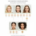 thumbnail image 5 of Amazing Base Loose Mineral Powder SPF 20 - Suntan (medium w/ neutral undertones), 5 of 17